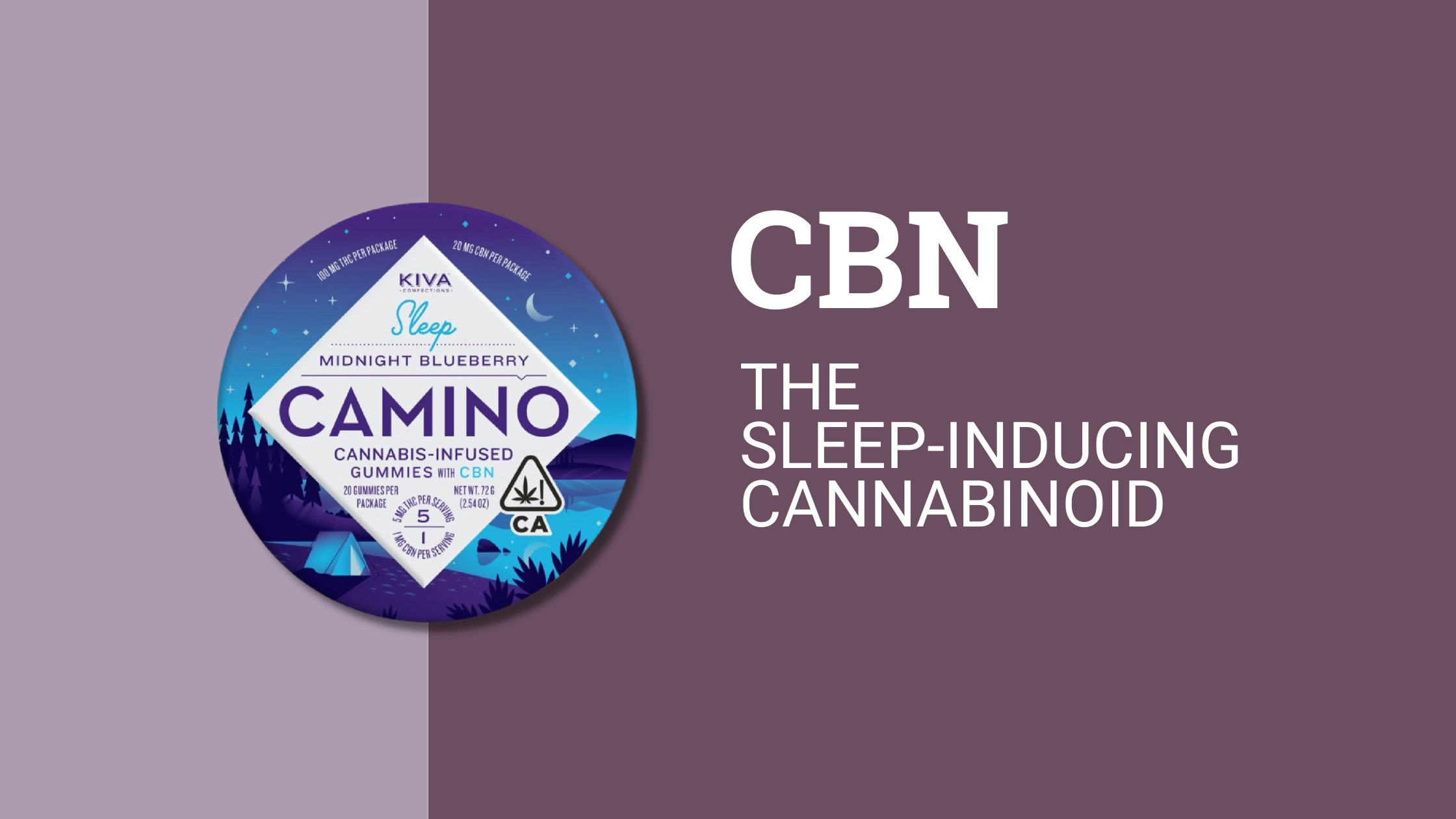CBN: The Sleep-Inducing Cannabinoid