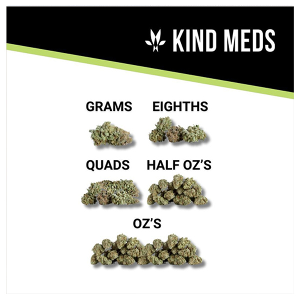 Cannabis Quantities