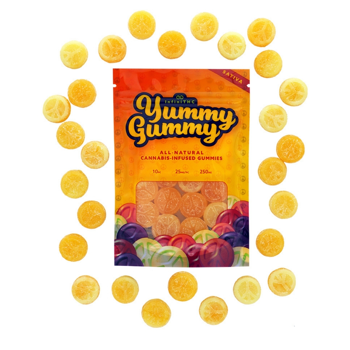 Yummy Gummy