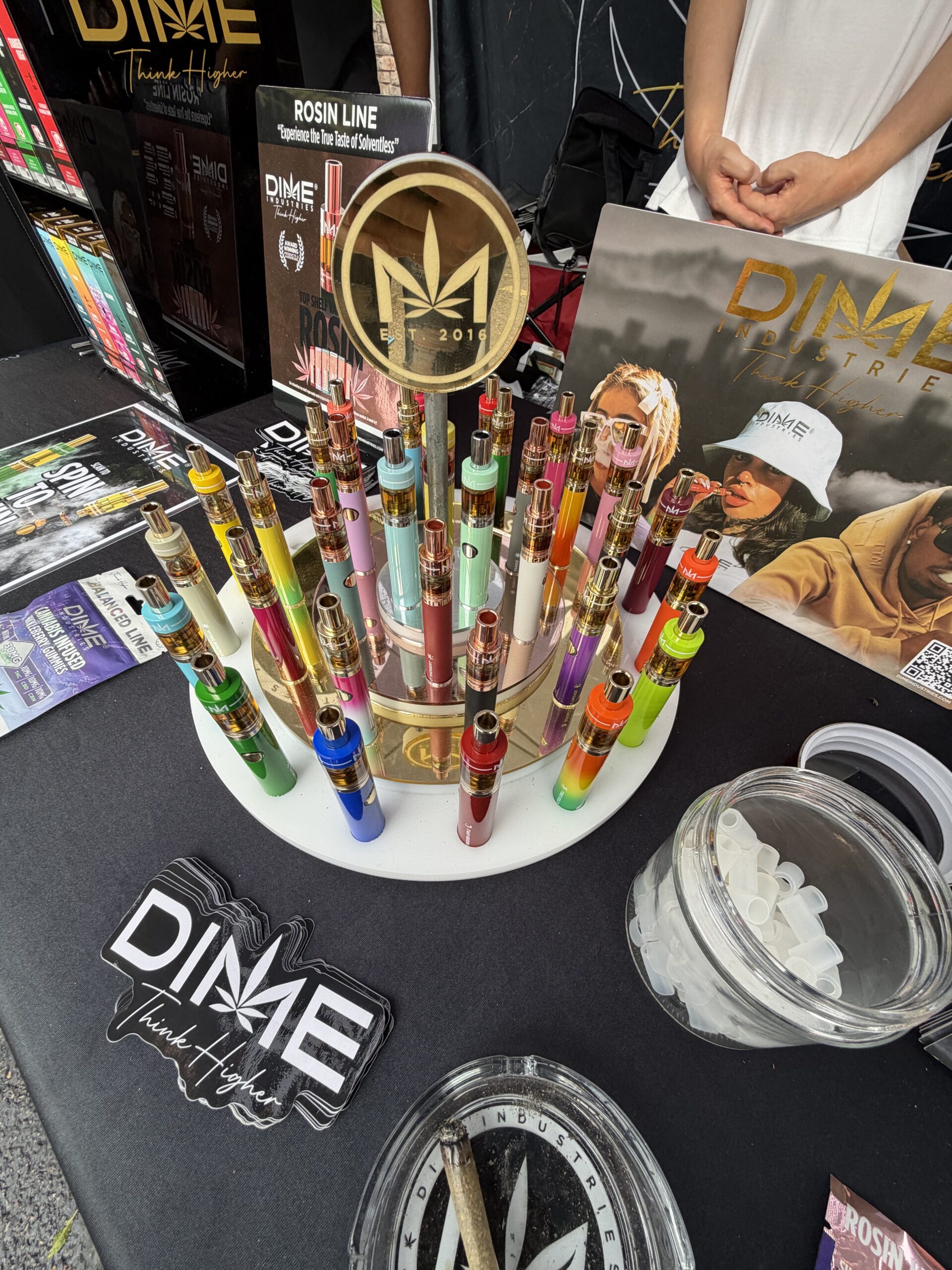Kind Meds October Market Recap