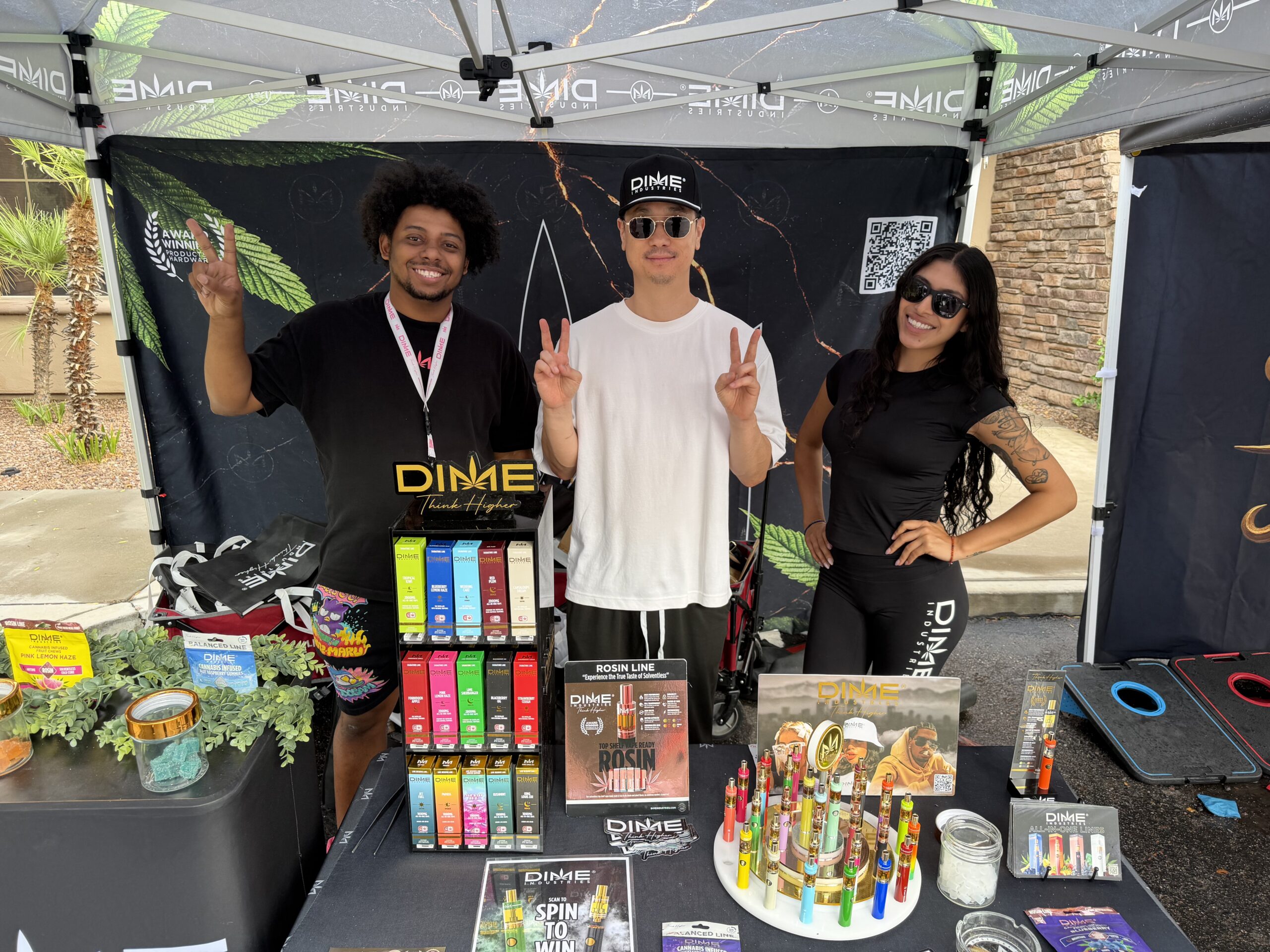 Kind Meds October Market Recap
