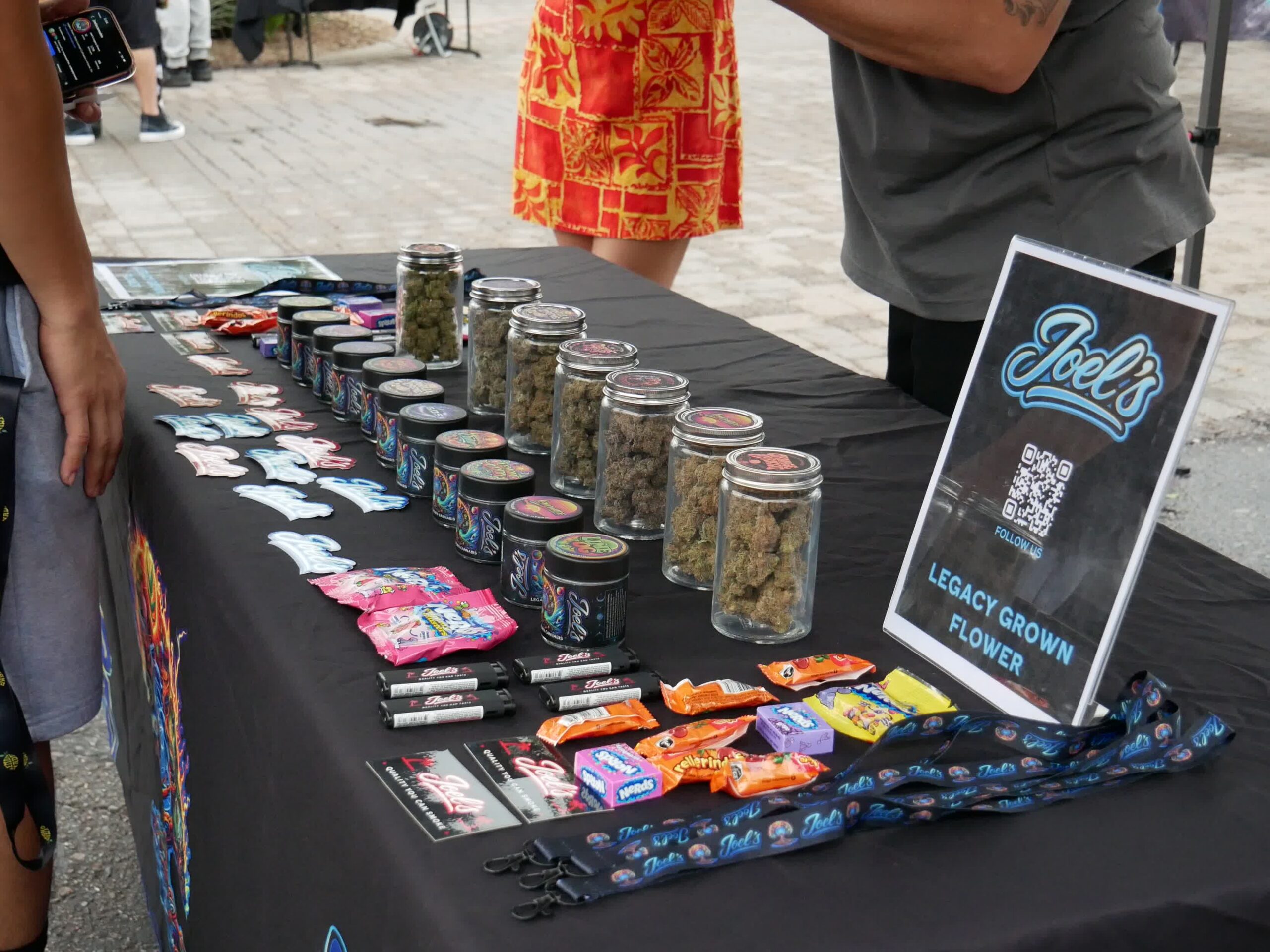 Kind Meds October Market Recap