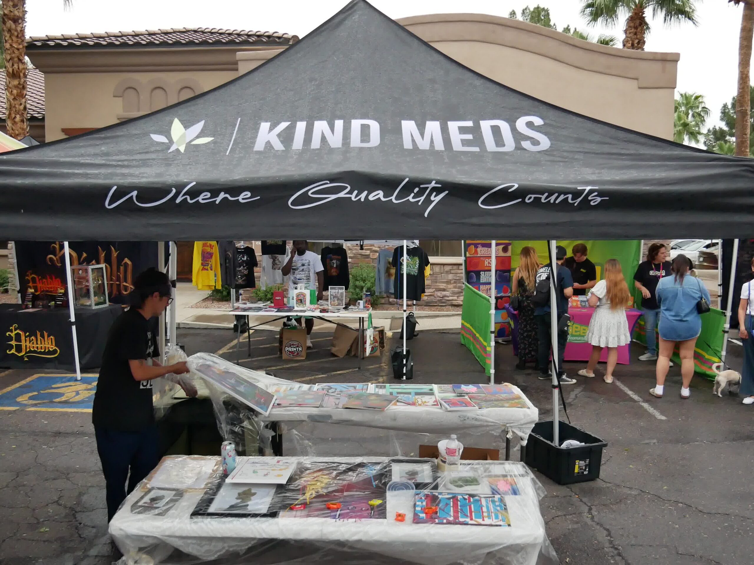Kind Meds October Market Recap